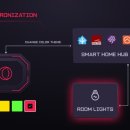 갤러리카페겸리 이미지