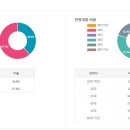 적금 이미지