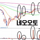 주식회사 디프 - 서구 | 주식회사 디프