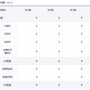 대유유치원 이미지