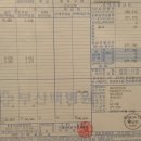 씨엔메디칼 이미지