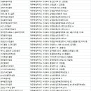 GS LINE 골프연습장 이미지