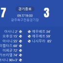 [24/25 AFC Champions League Elite 1R] 광주FC vs 요코하마 F. 마리노스 골장면.gif 이미지