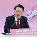 ﻿GTX 춘천·원주·아산까지 연결...尹 &#34;수도권 출퇴근 30분 시대&#34; | 중앙일보 이미지