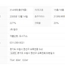 오목초등학교 앞 이미지