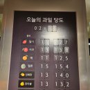 롯데과일 | 새해 과일 선물세트 구매 후기 2024년도 롯데백화점 기준