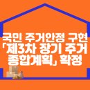 희망은 키우고, 부담은 줄이는 국민 주거안정 구현「제3차 장기 주거종합계획」 확정 이미지