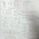 디공 이미지