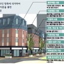 서울행정사무소 이미지