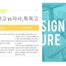 시그니처영어학원 - 구리시 갈매중앙로 79 | 시그니처영어학원