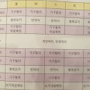 더힐요가&기구필라테스