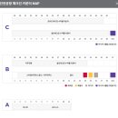 박진희약국 | [181101] Intro / 인천공항 T1 아시아나 프리미엄 체크인 카운터 수완나폼공항 패스트트랙 실롬
