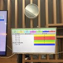 장유산부인과의원