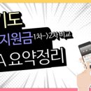 연세경기태권도장 이미지