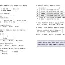 코리아국제행정사사무소 이미지