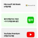 라오누리