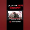 상업용 70 이미지