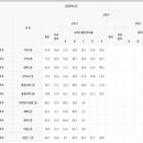 원미고등학교 이미지