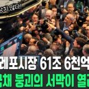 "지난주 레포시장 415조 달러가 공중분해" 전세계 충격! 심상치 않다. 이미지