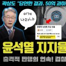 대장동 끝났다!! 국민들 검찰공화국 안되겠네 !곽상도아들50억 무죄 이미지