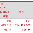 제이아이테크 공모가 상단 16,000원 결정 이미지