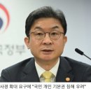 금융감독원