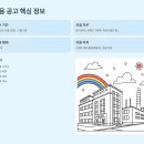 신풍기계중기자동차정비 | 현대스틸산업 2025년 신입 채용 완벽 가이드 - 중기관리 직무 연봉부터 합격 팁까지