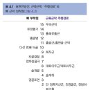 혜인한의원 이미지