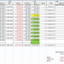 2026년10월 계비정산 이미지