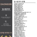 다온종합학원