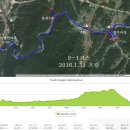 장락(장우) 마을회관 | 갈맷길 9-1,2구간(남산역-상현마을-철마천-이곡마을-기장태마임도-기장역) 2016-1-31