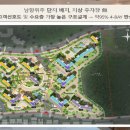 제네경로당 네이버블로그