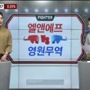 만물박사무역