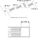 ﻿도시철도 정거장 및 환승·편의시설 설계 지침 [시행 2018.3.28] 이미지