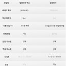영웨이브전자담배 이미지