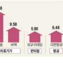 셀투셀화장품 이미지