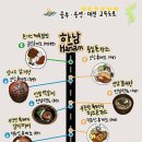 덕유산(하남)휴게소 이미지