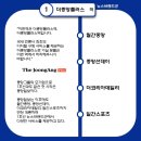 시도7호선R 네이버블로그