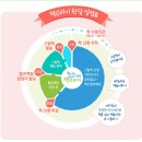 문꾸러기