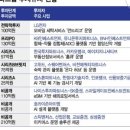 가제트 컴퍼니 이미지