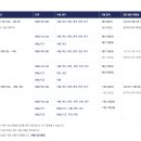 프랑스어 이미지