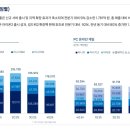 MK 리버티하우스 이미지