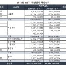 에이치케이메디 이미지