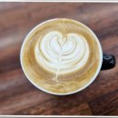 바리스타(자격증) 이미지