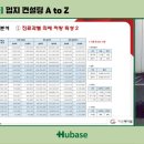 매일인터넷약국 이미지