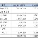 에스엔텍 이미지