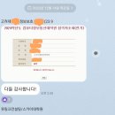 고려대학교 컴퓨터정보통신대학원 이미지