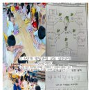 명희어린이집 이미지