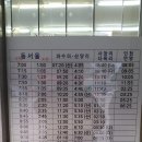 와수삼거리 | 오지산행후기(321차) 한북상해단맥