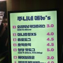 기업은행 앞 횡단보도 이미지